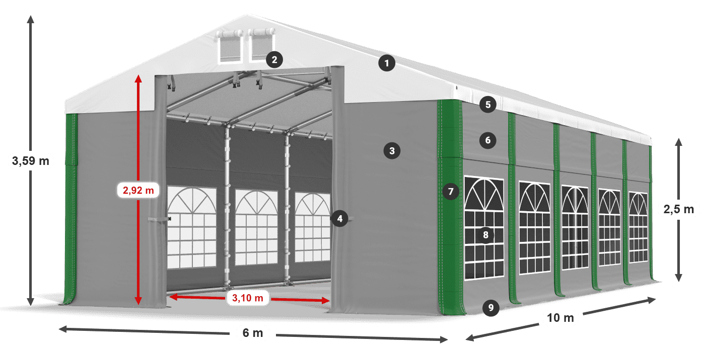 ISD 560 PVC legenda 2.5