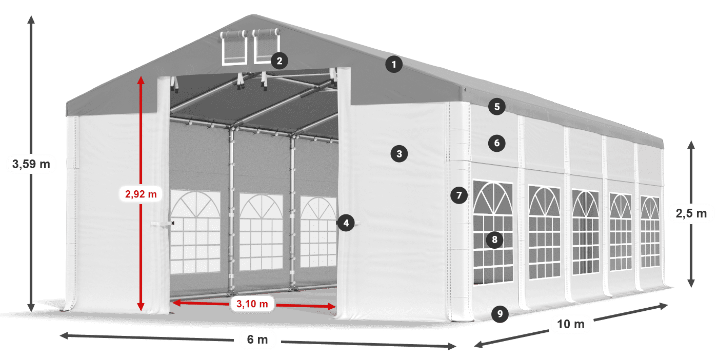 ISD 560 PVC legenda 2.5