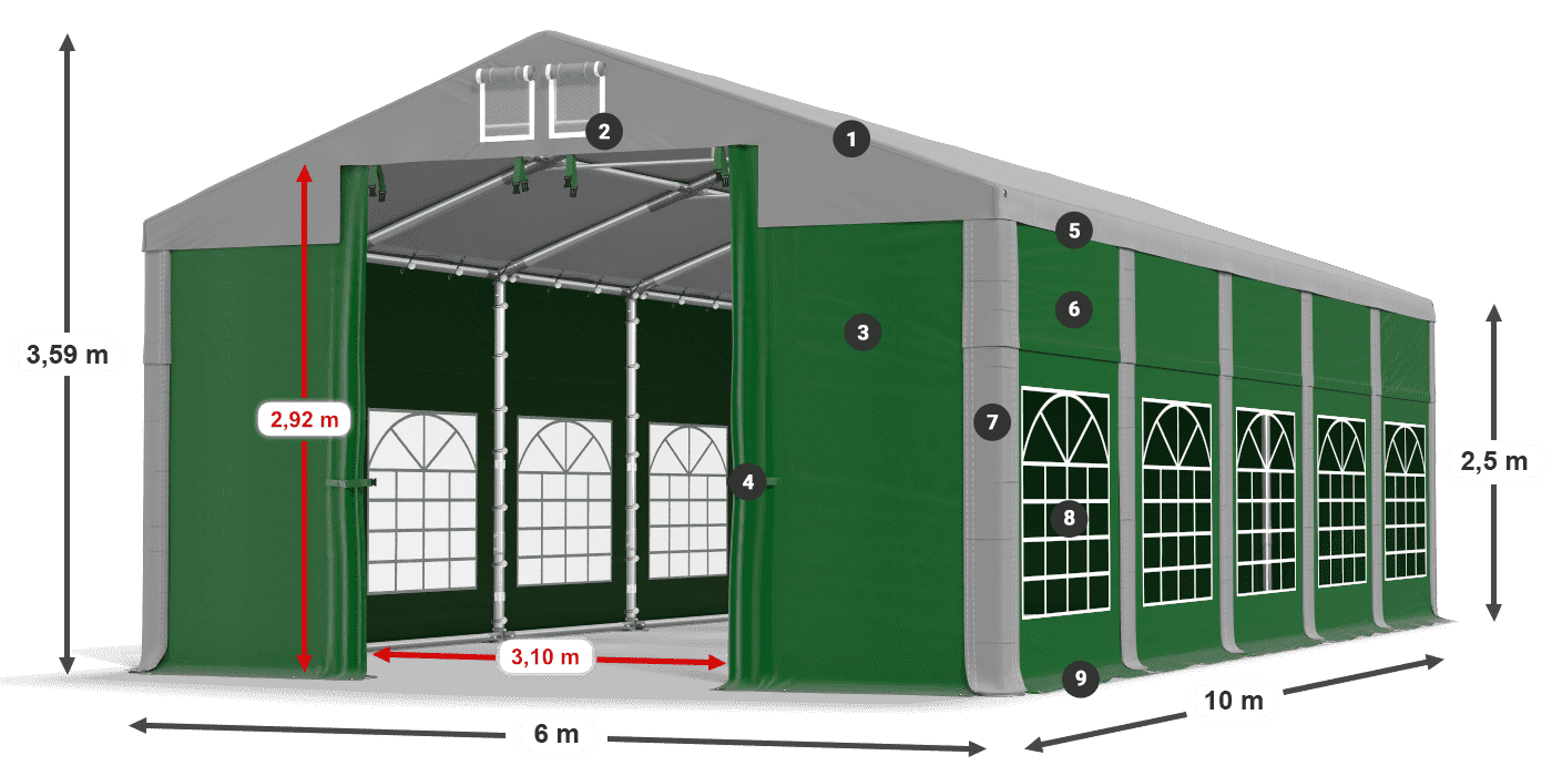 ISD 560 PVC legenda 2.5