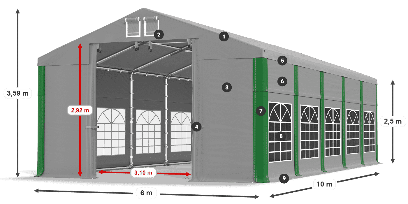 ISD 560 PVC legenda 2.5