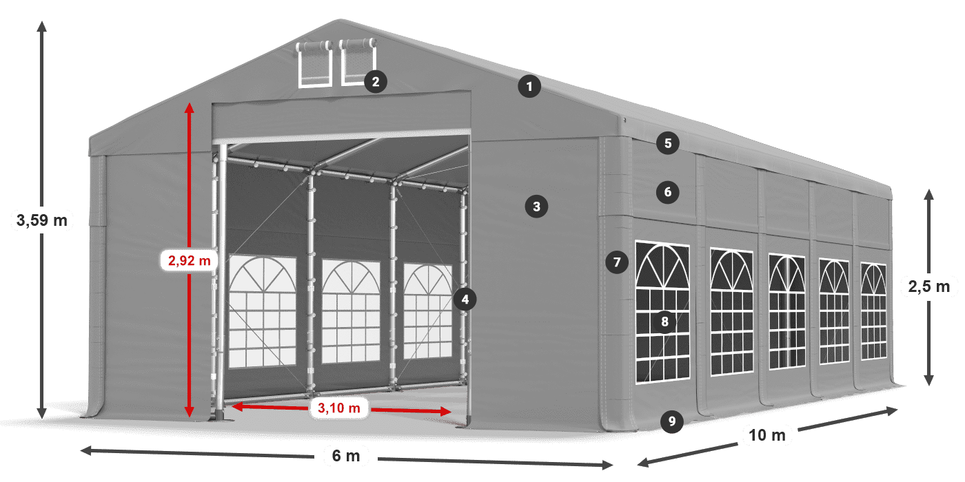 ISD 560 PVC legenda 2.5