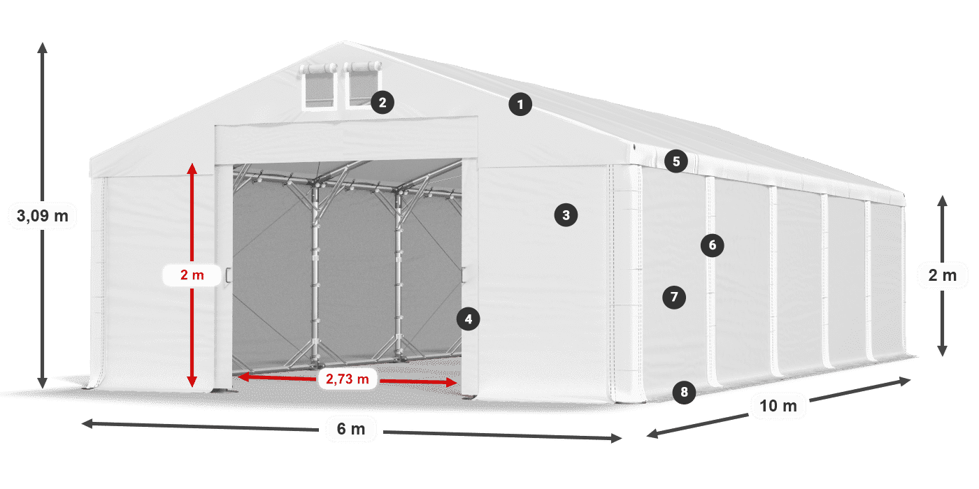 HFR 750 PVC legenda 2m