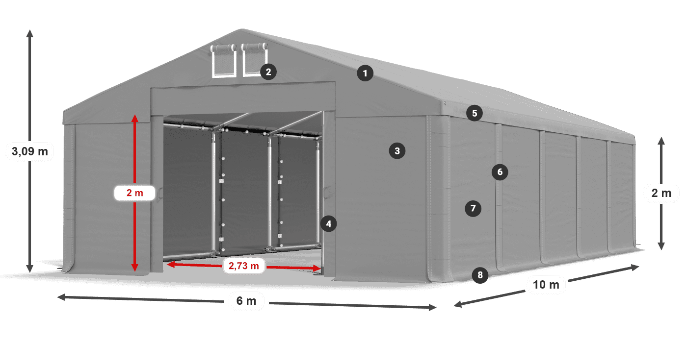 HFR 750 PVC legenda 2m