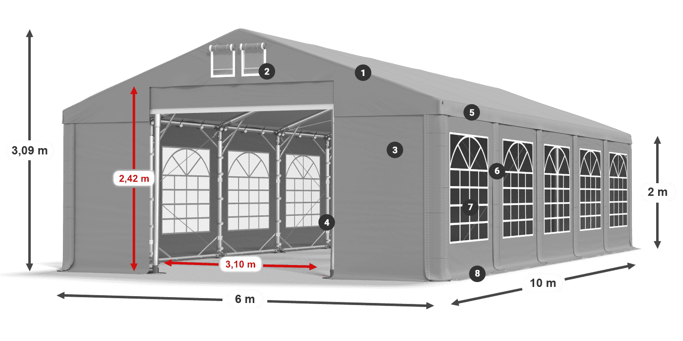ISD 560 PVC legenda 2m