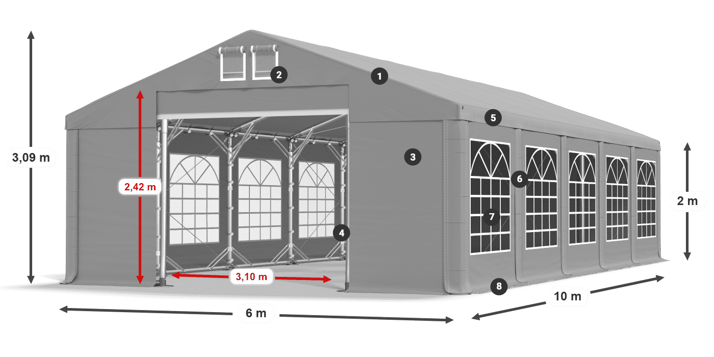 ISD 560 PVC legenda 2m