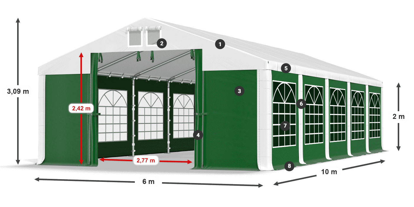 ISD 560 PVC legenda 2m