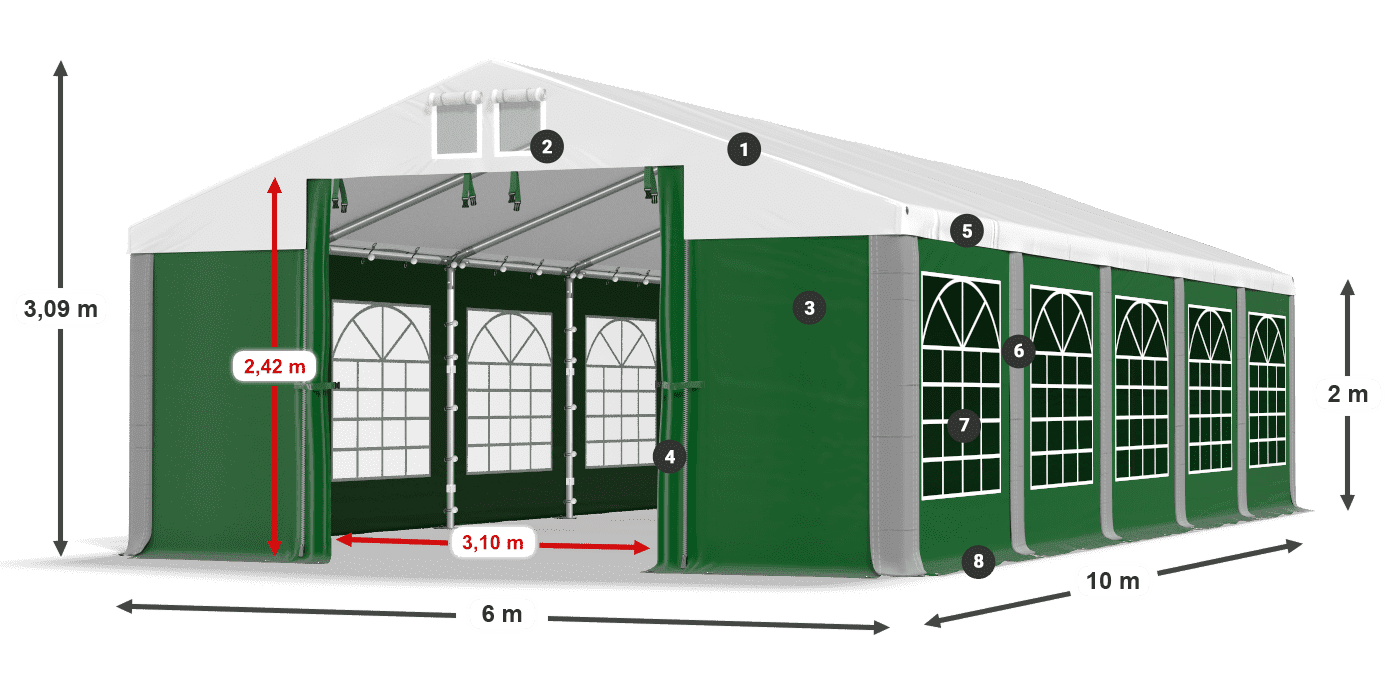 ISD 560 PVC legenda 2m