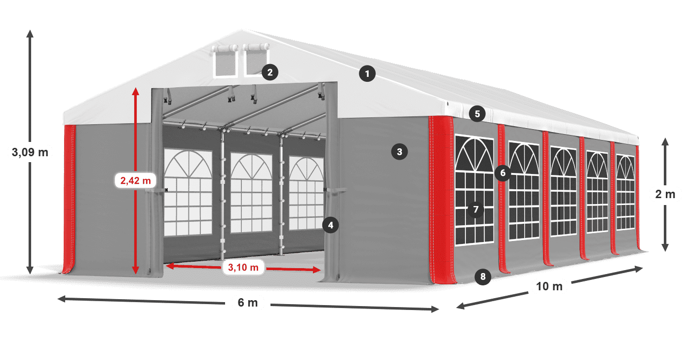 ISD 560 PVC legenda 2m