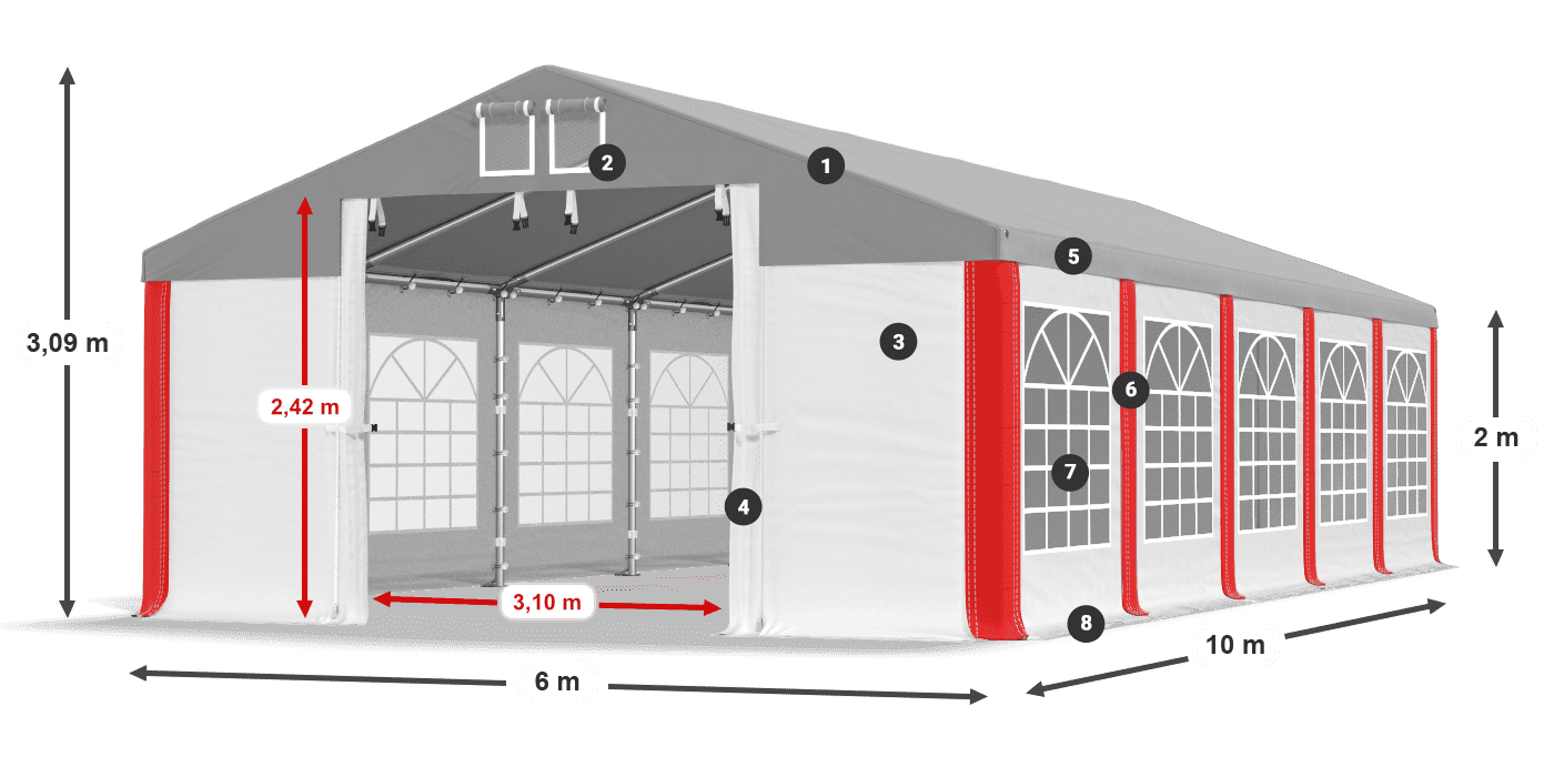 ISD 560 PVC legenda 2m