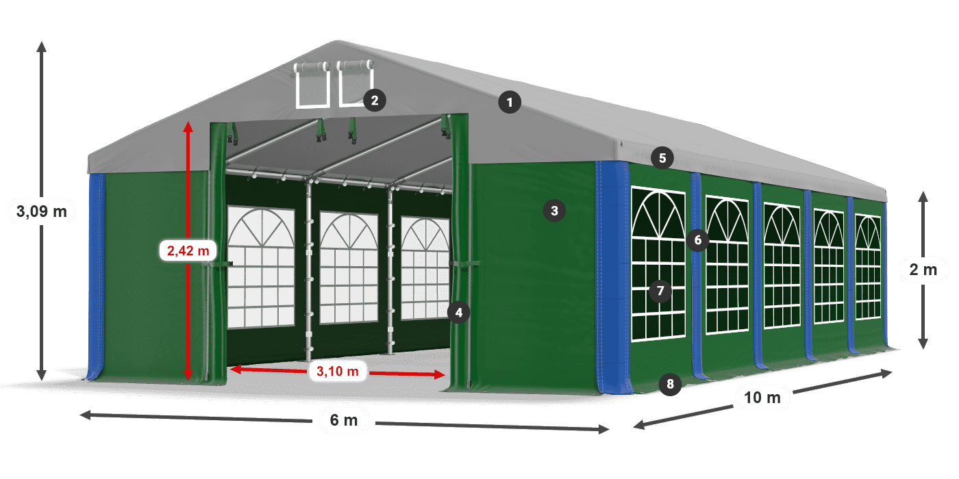 ISD 560 PVC legenda 2m