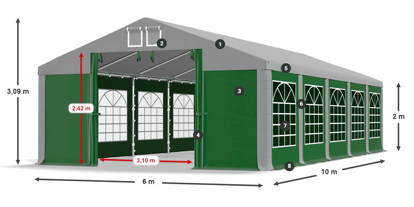 ISD 560 PVC legenda 2m