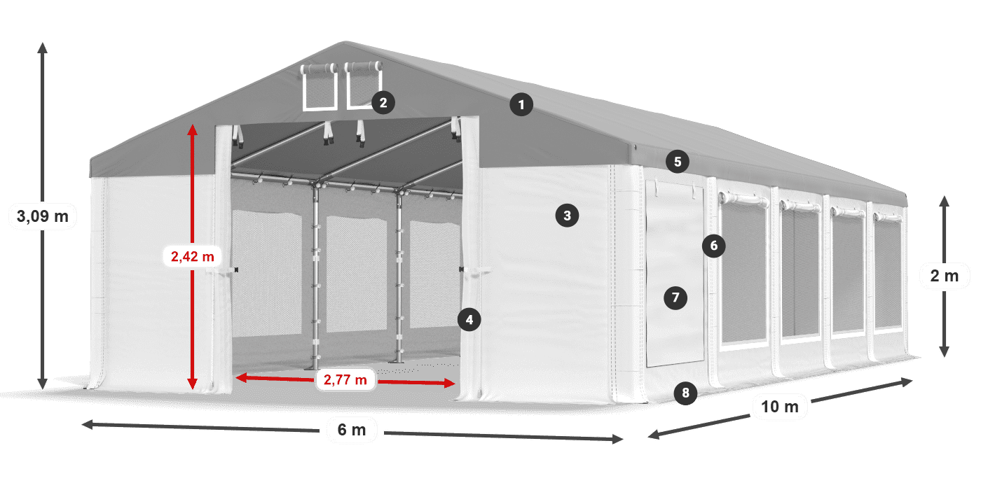 ISDM 560 PVC legenda 2