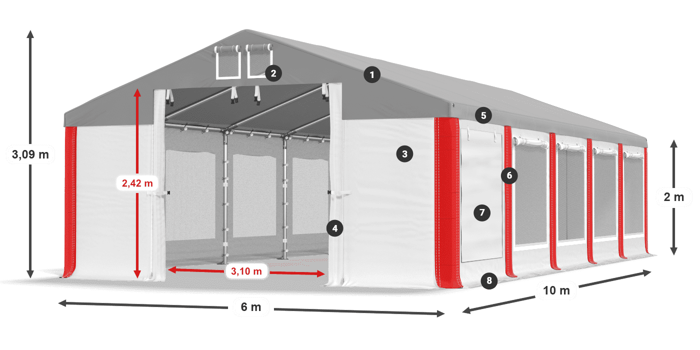 ISDM 560 PVC legenda 2