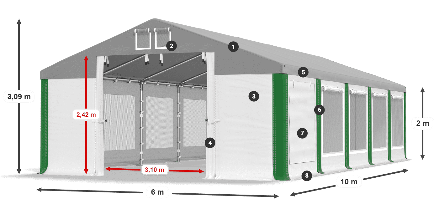 ISDM 560 PVC legenda 2