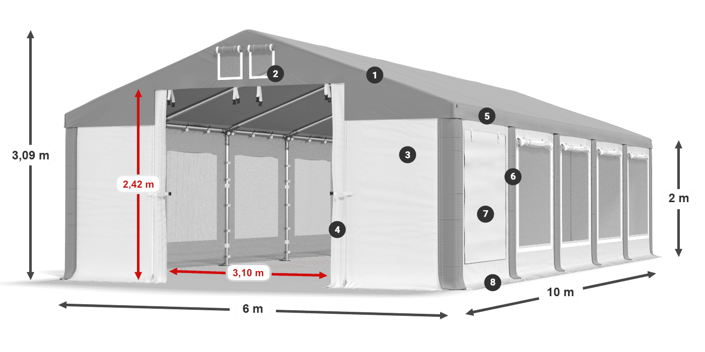 ISDM 560 PVC legenda 2