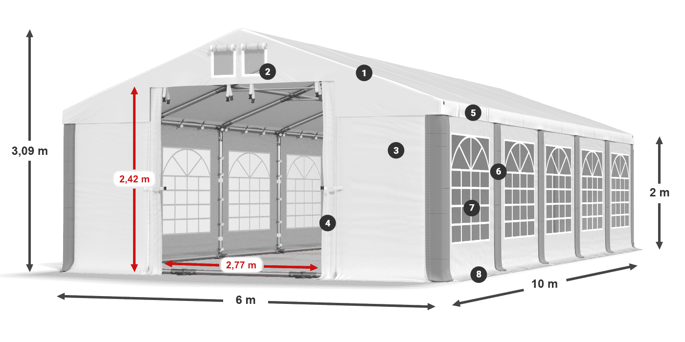 ISD 560 PVC legenda 2m