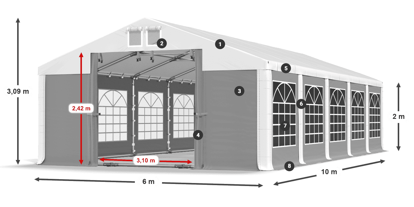 ISD 560 PVC legenda 2m