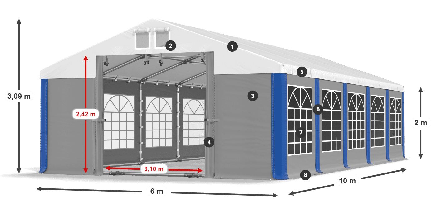 ISD 560 PVC legenda 2m