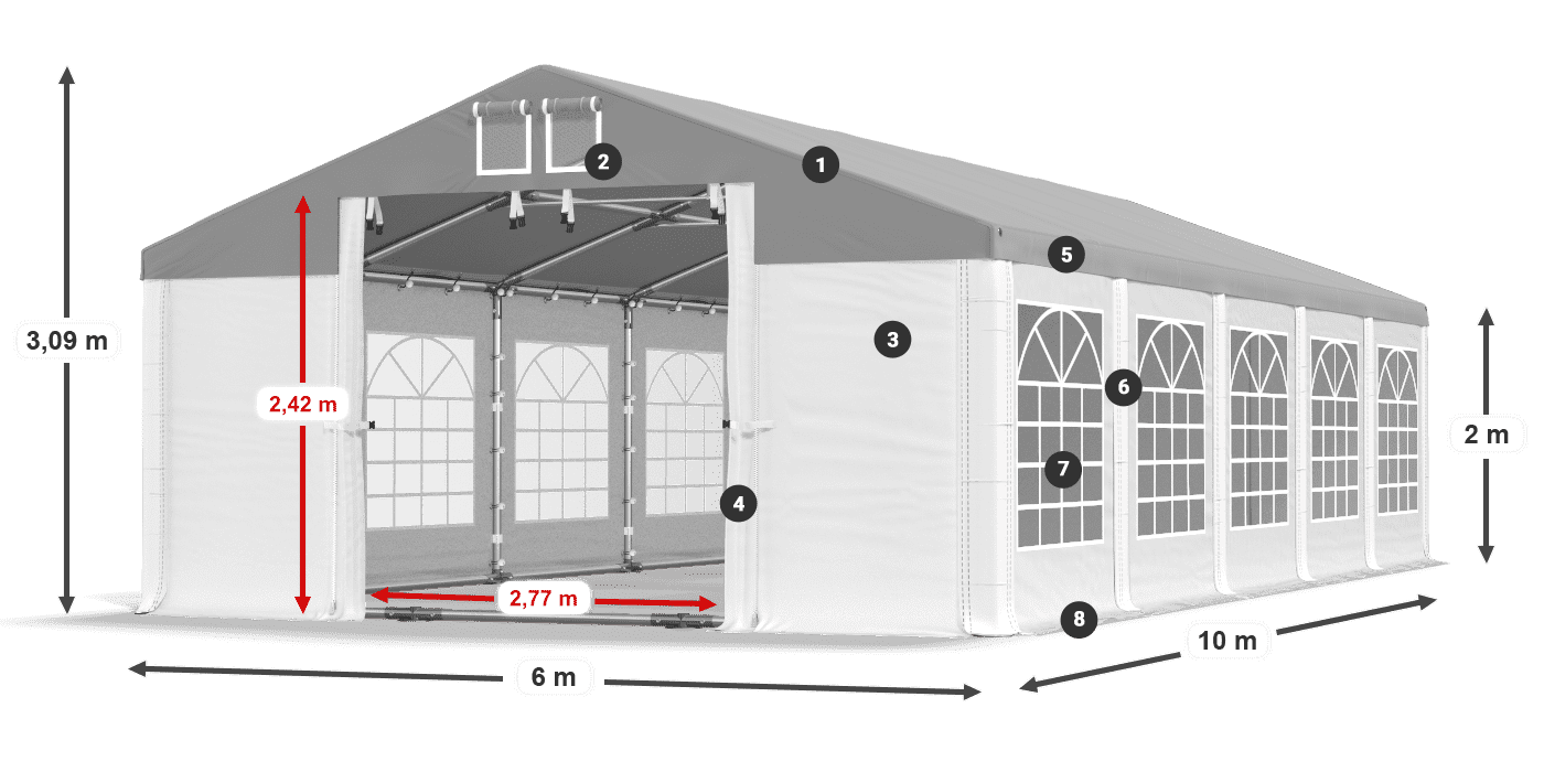 ISD 560 PVC legenda 2m