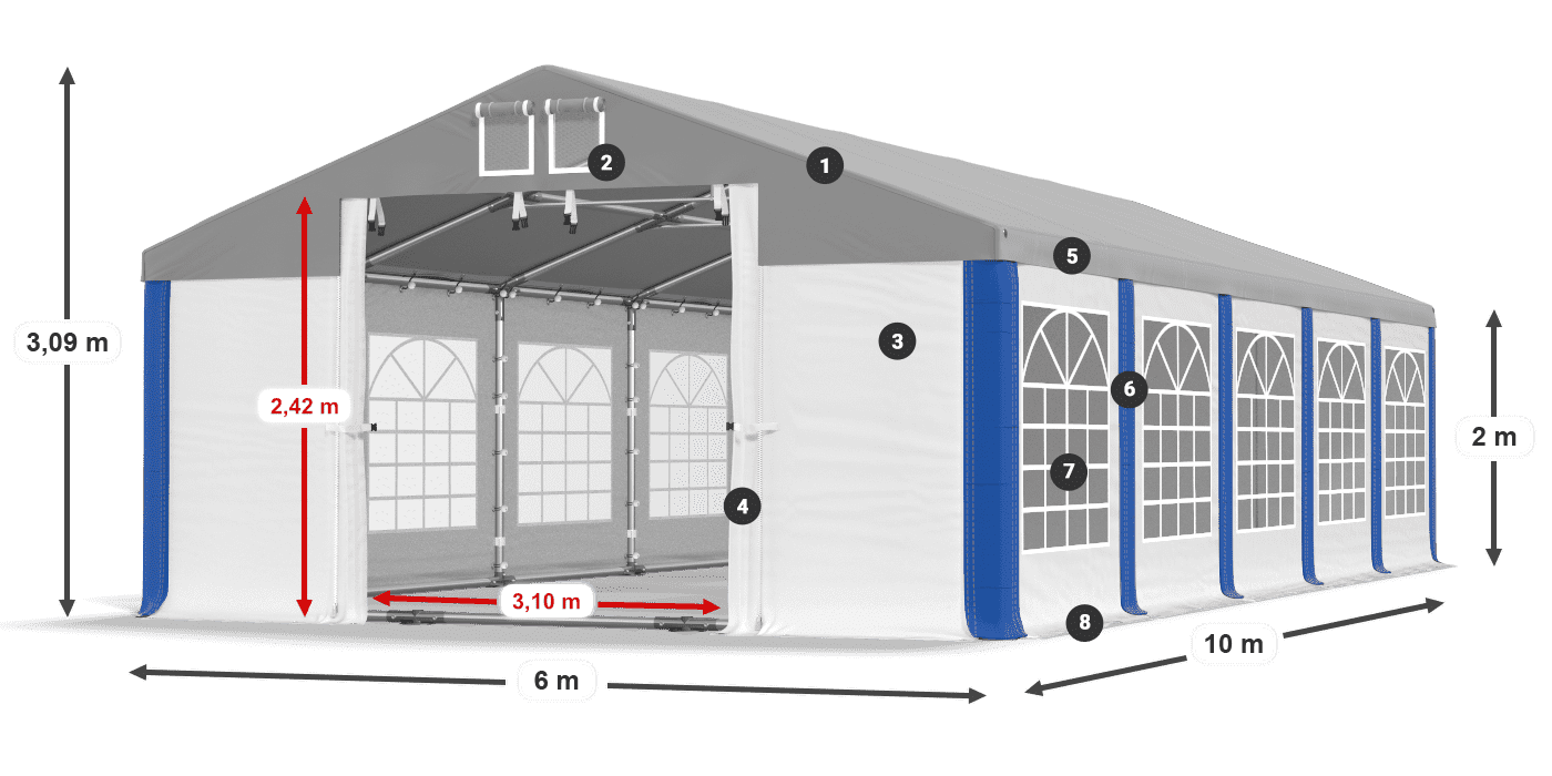 ISD 560 PVC legenda 2m