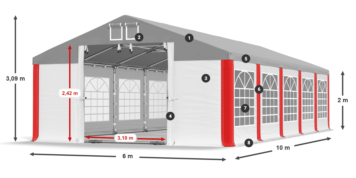 ISD 560 PVC legenda 2m