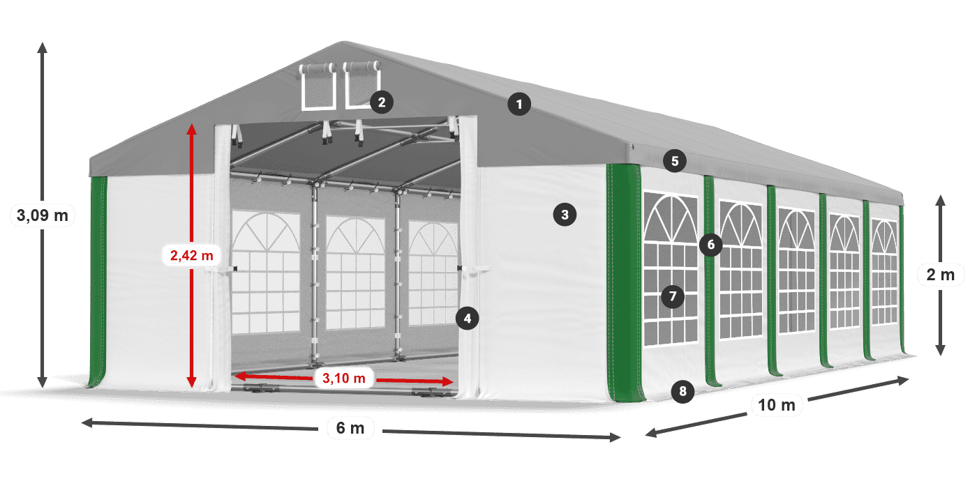 ISD 560 PVC legenda 2m