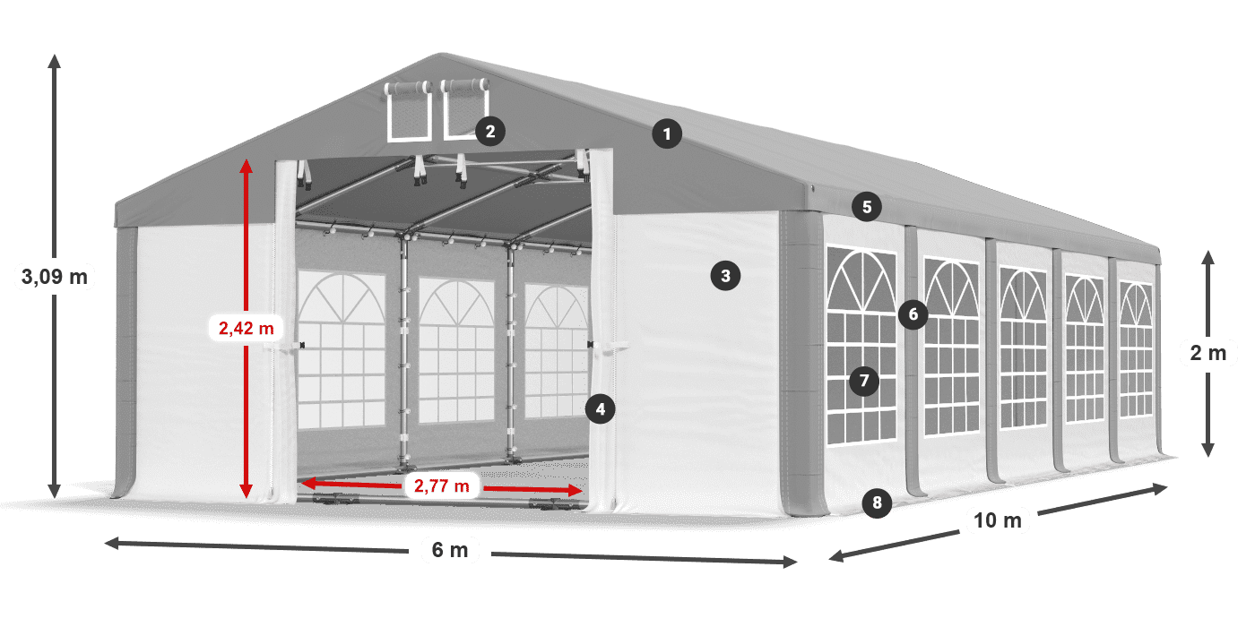 ISD 560 PVC legenda 2m