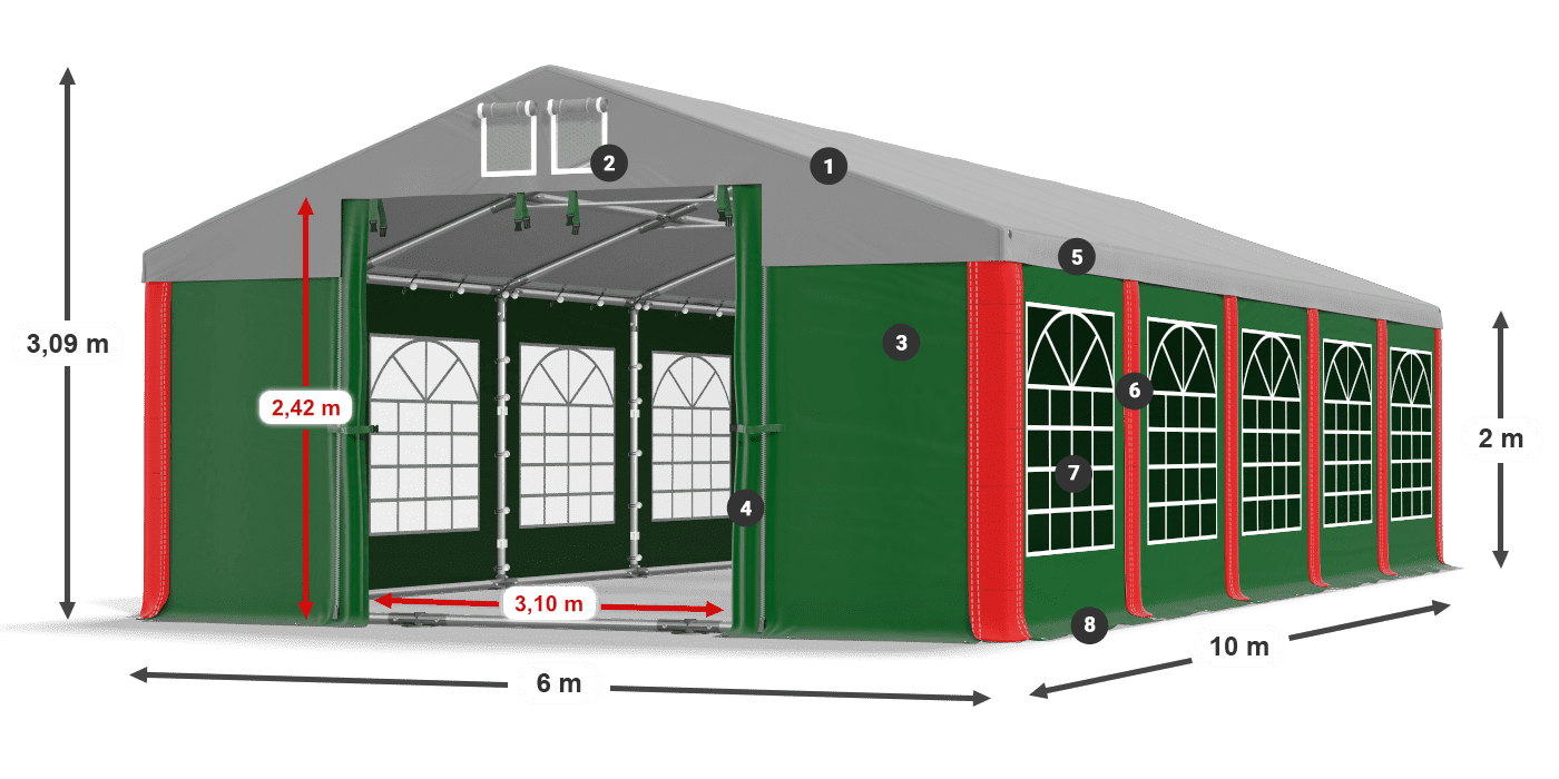 ISD 560 PVC legenda 2m