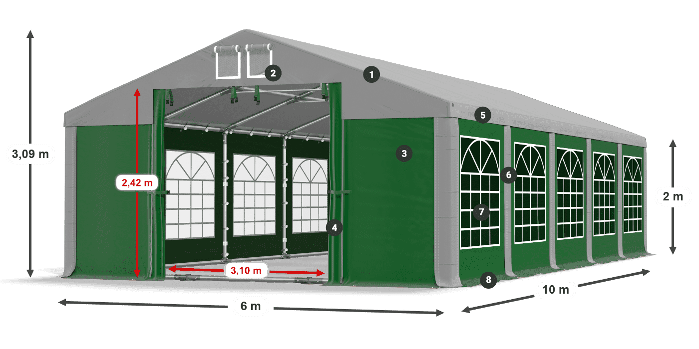 ISD 560 PVC legenda 2m