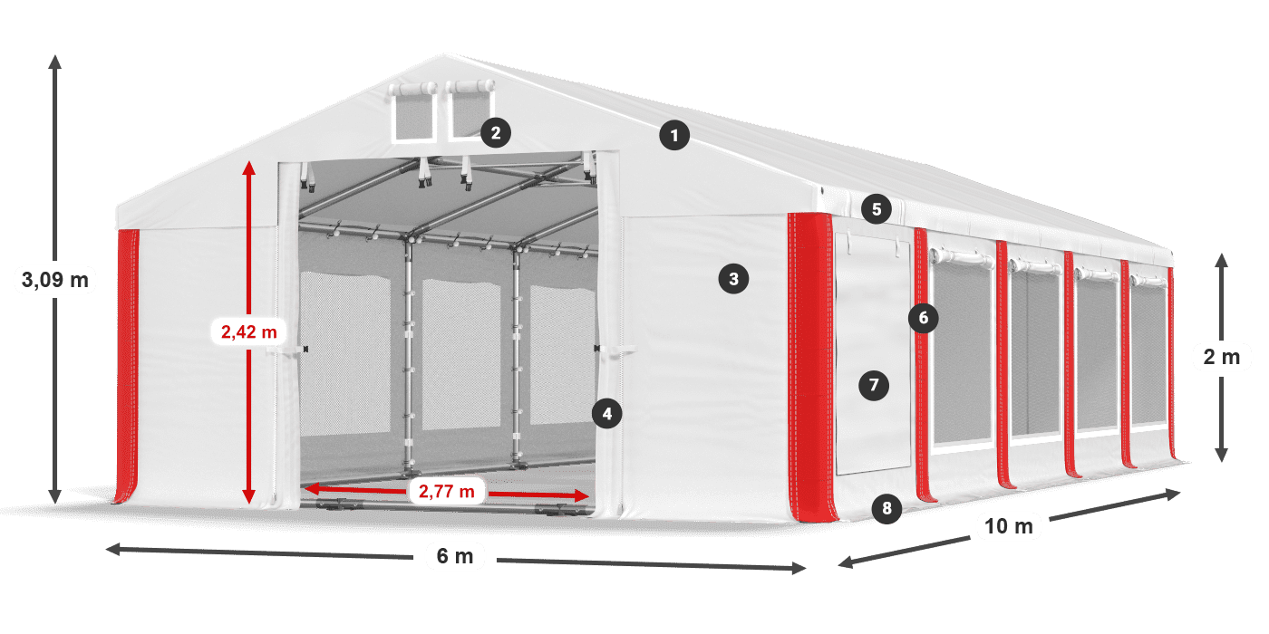 ISDM 560 PVC legenda 2