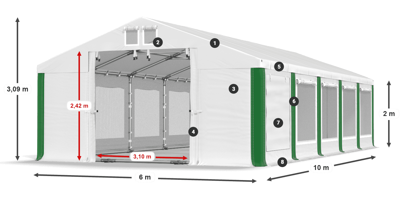 ISDM 560 PVC legenda 2