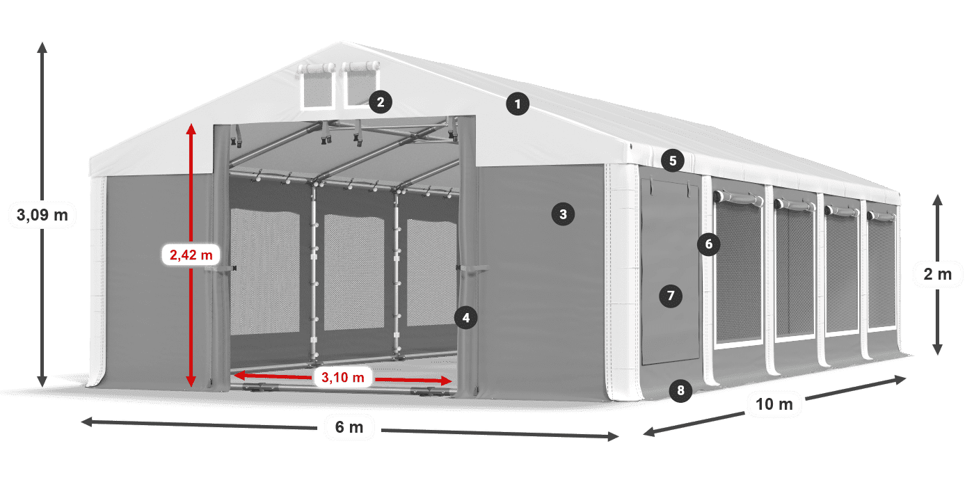 ISDM 560 PVC legenda 2