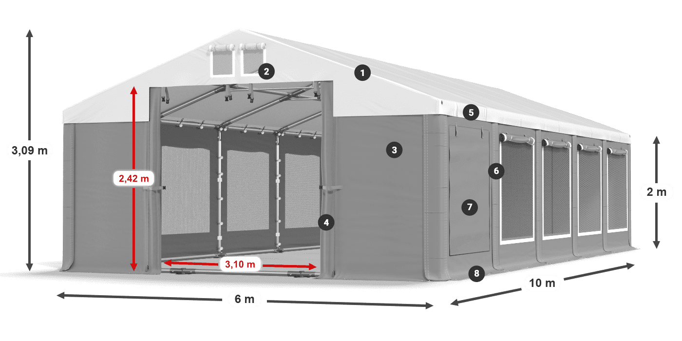 ISDM 560 PVC legenda 2