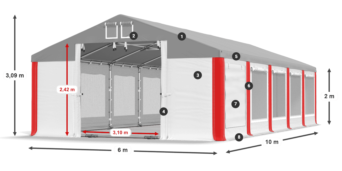 ISDM 560 PVC legenda 2