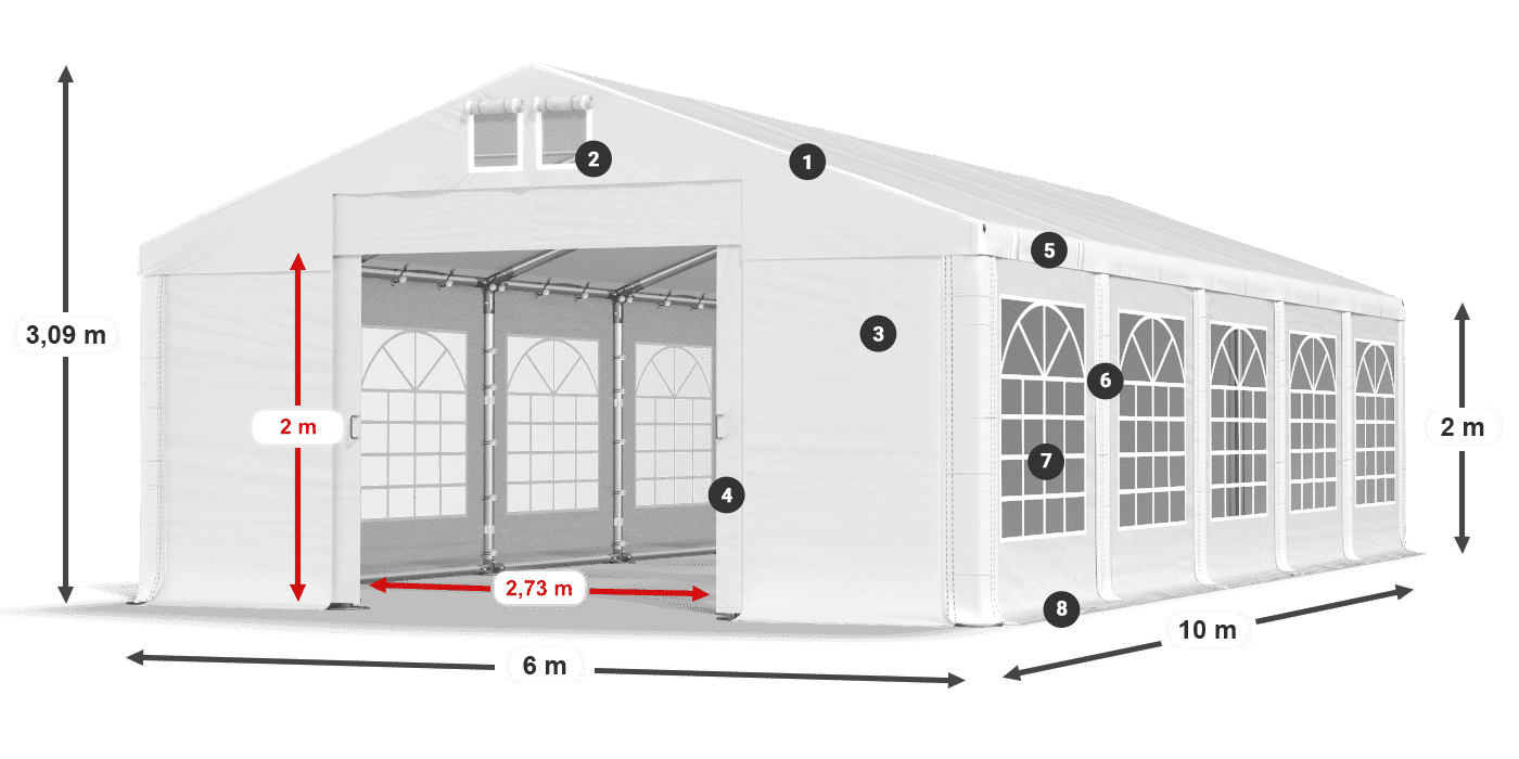 ISD 560 PVC legenda 2m