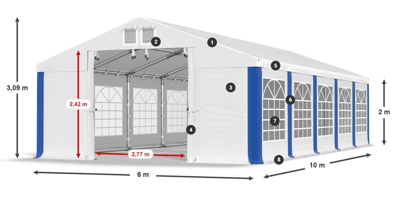 ISD 560 PVC legenda 2m