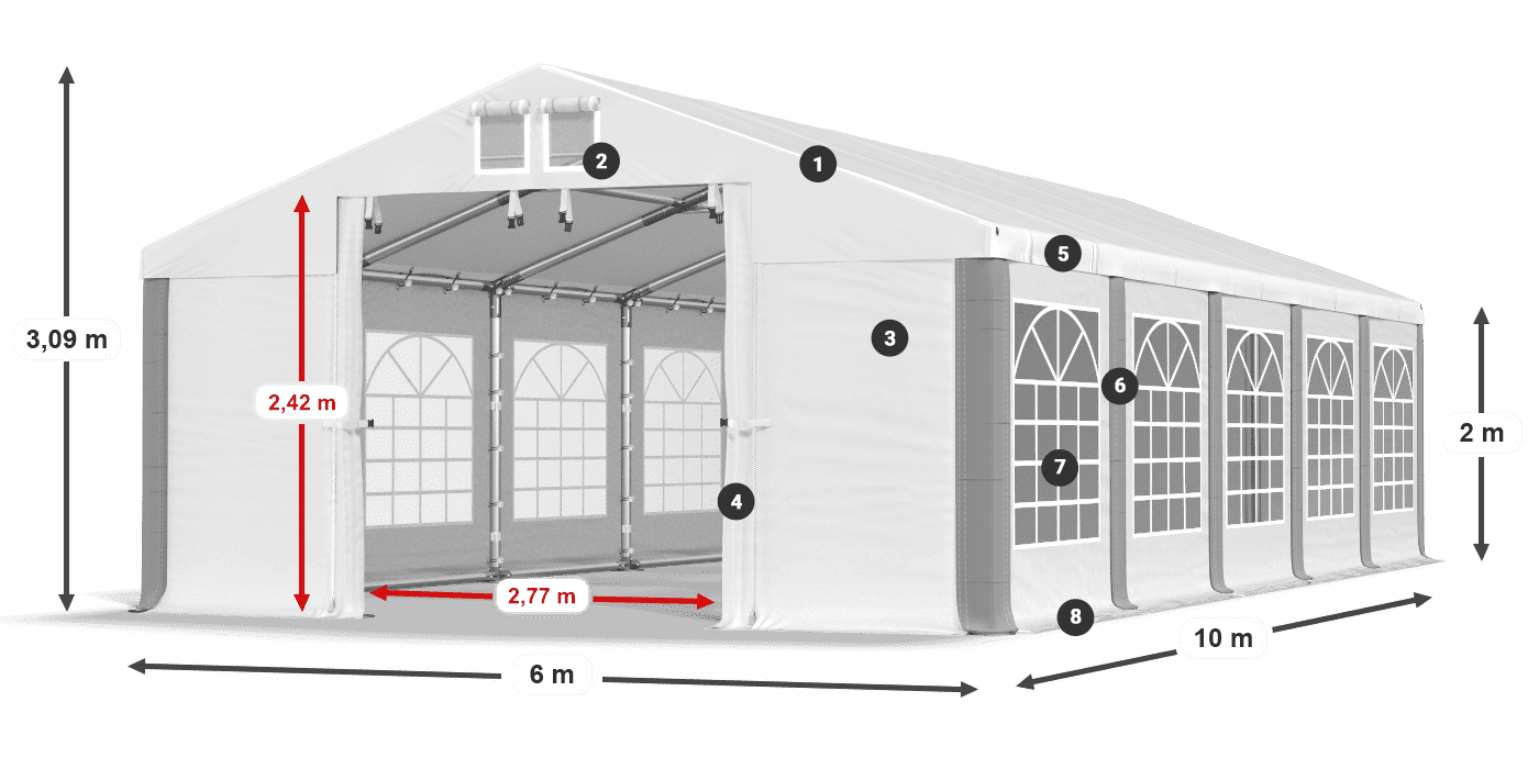 ISD 560 PVC legenda 2m