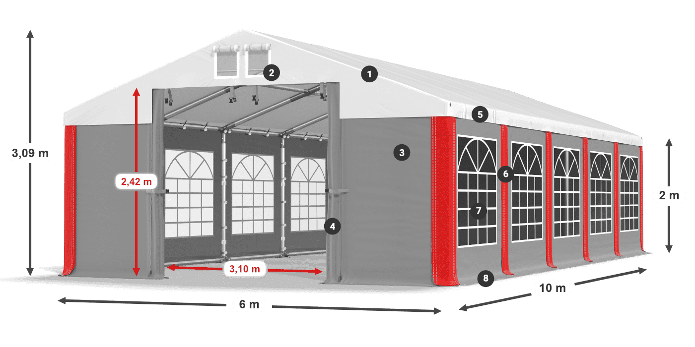 ISD 560 PVC legenda 2m
