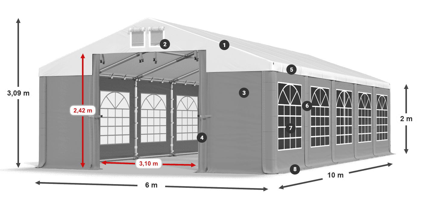 ISD 560 PVC legenda 2m