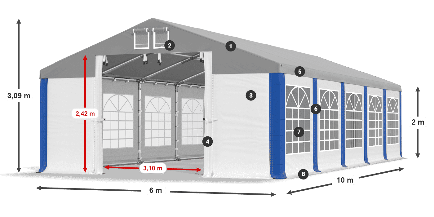 ISD 560 PVC legenda 2m