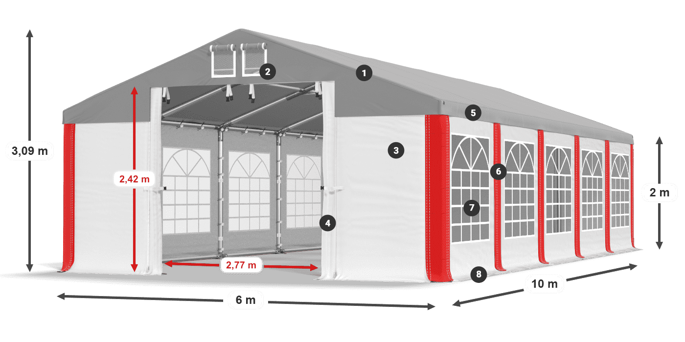 ISD 560 PVC legenda 2m