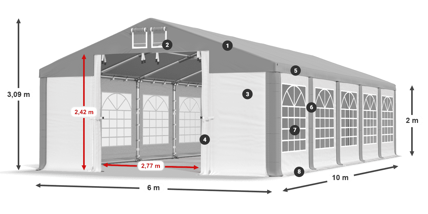 ISD 560 PVC legenda 2m