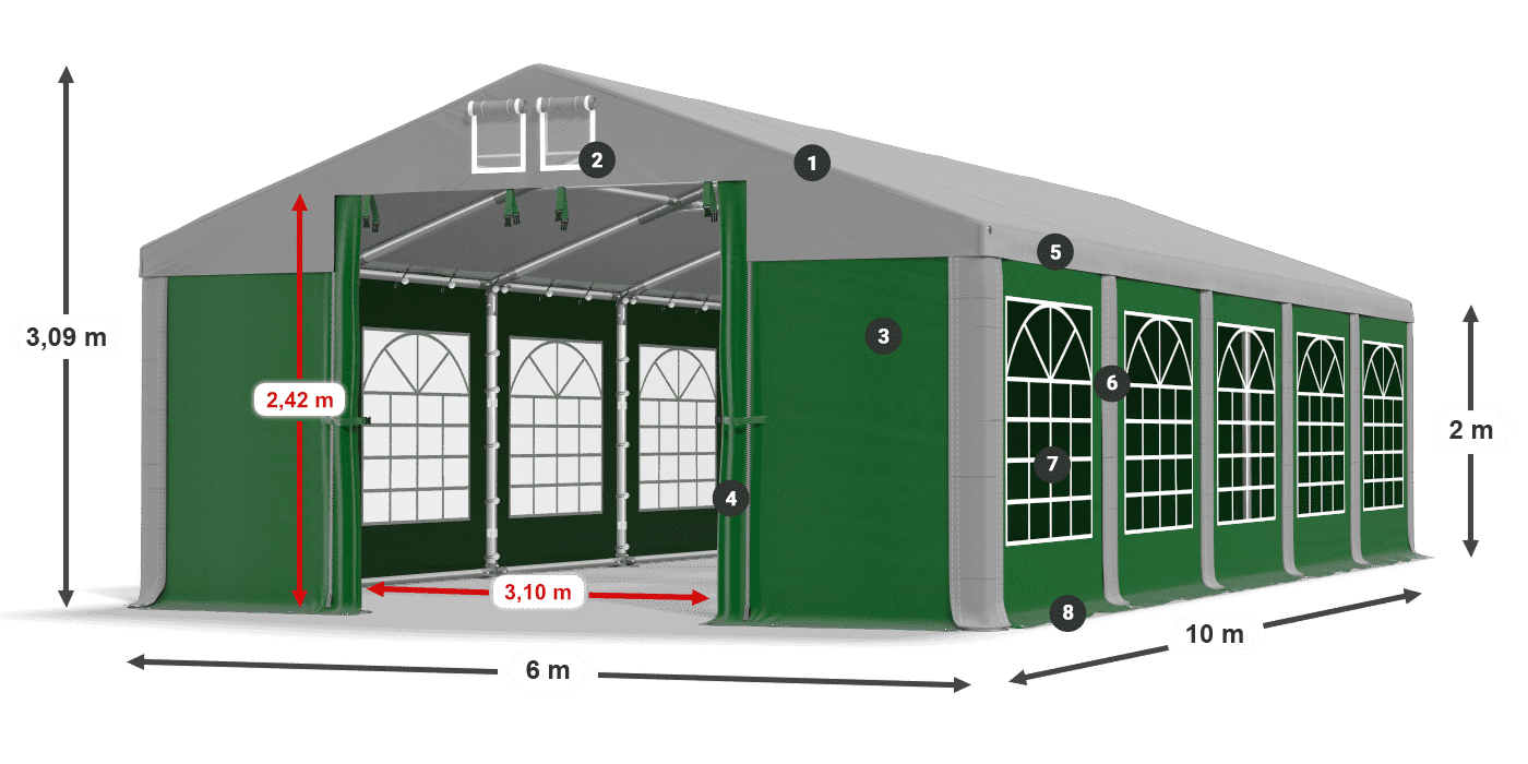 ISD 560 PVC legenda 2m
