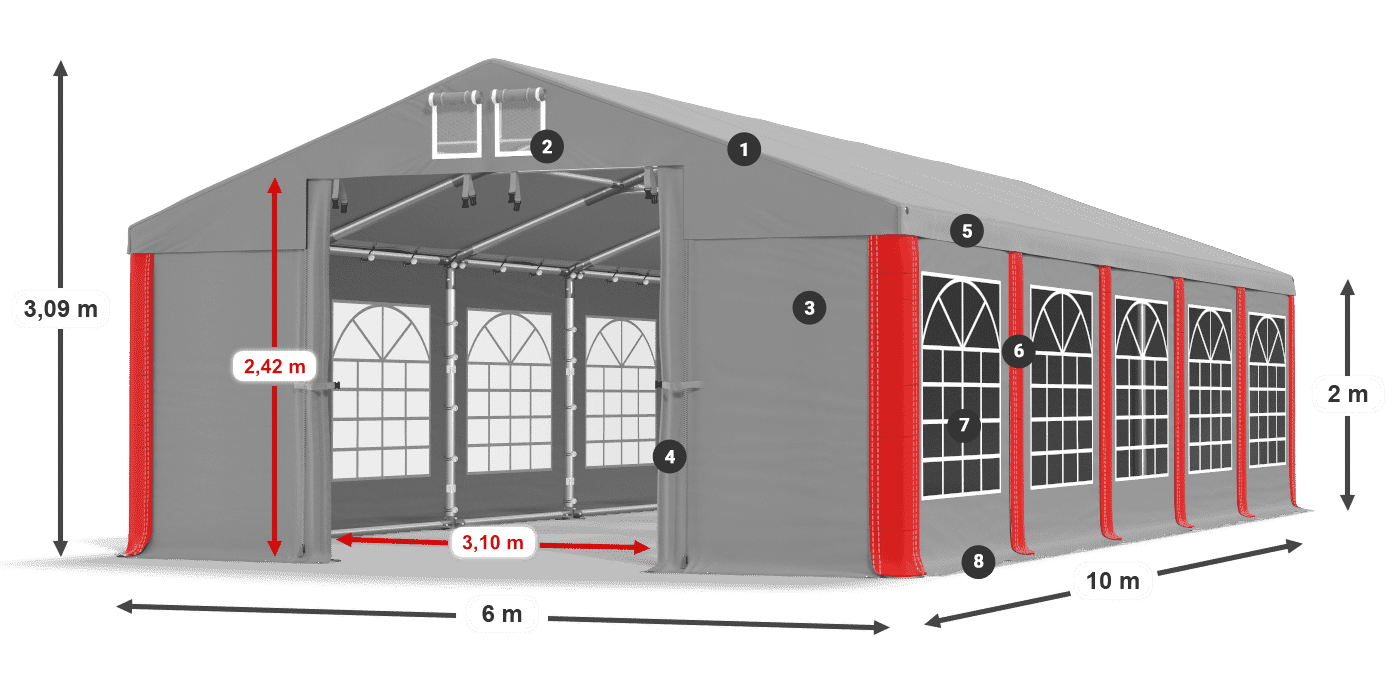 ISD 560 PVC legenda 2m