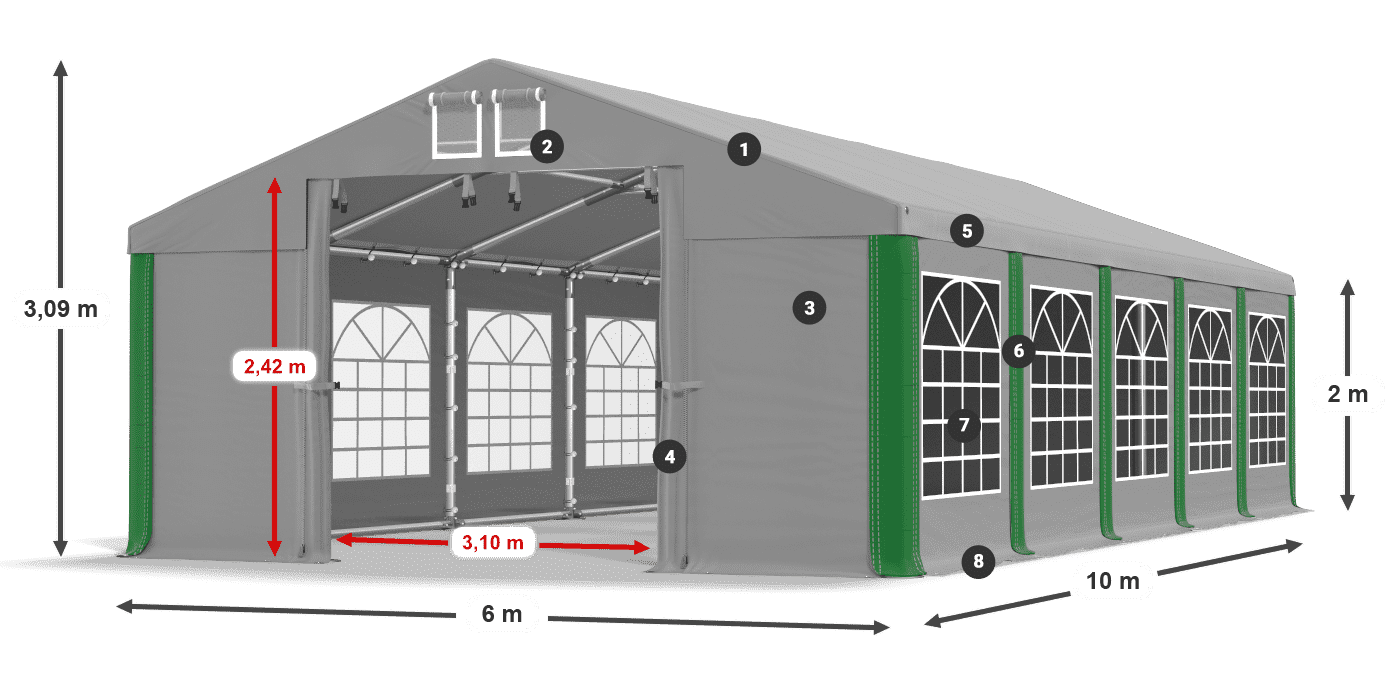 ISD 560 PVC legenda 2m