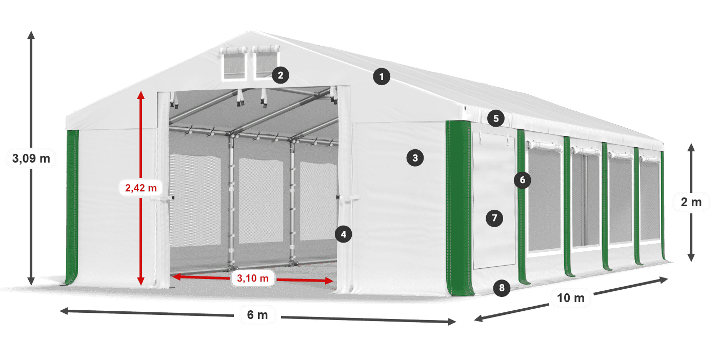 ISDM 560 PVC legenda 2