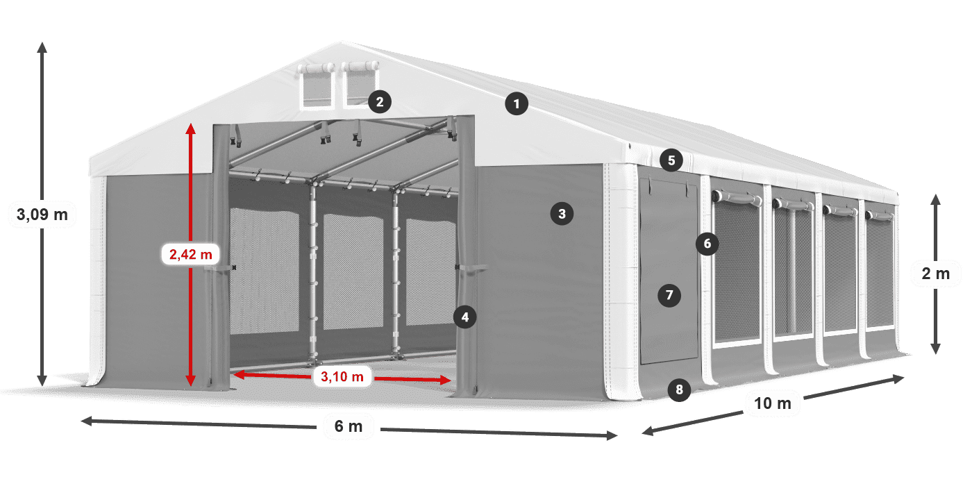 ISDM 560 PVC legenda 2