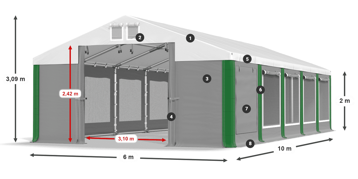 ISDM 560 PVC legenda 2