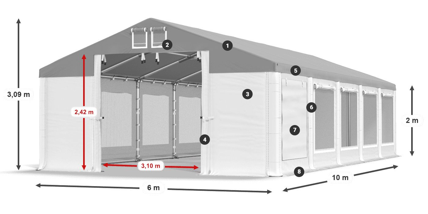 ISDM 560 PVC legenda 2