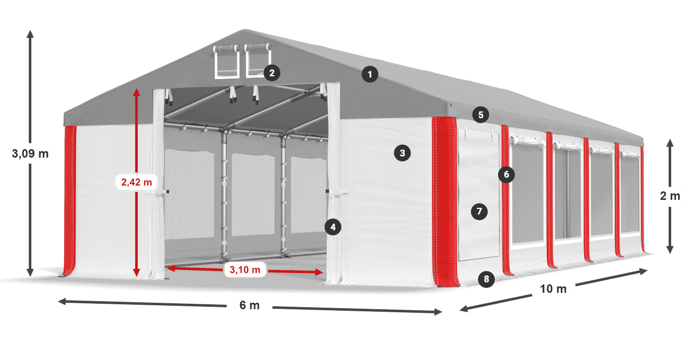 ISDM 560 PVC legenda 2